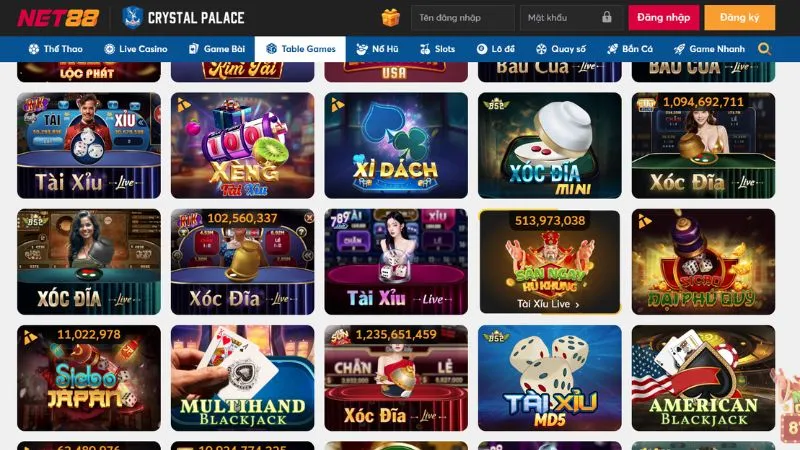 Lịch sử và uy tín của NET88
